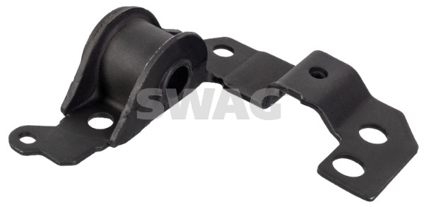 Ulożenie riadenia SWAG